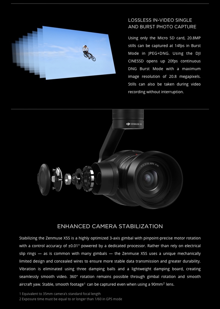 DJI ZenMuse X5S DJI ZenMuse X5S