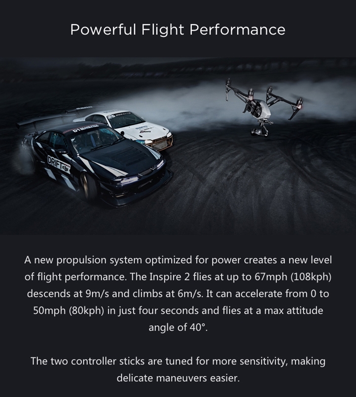DJI Inspire 2 DJI Inspire 2