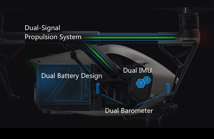 DJI Inspire 2 DJI Inspire 2