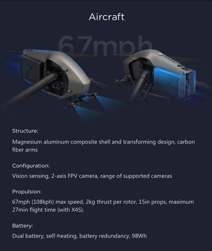 DJI Inspire 2 DJI Inspire 2