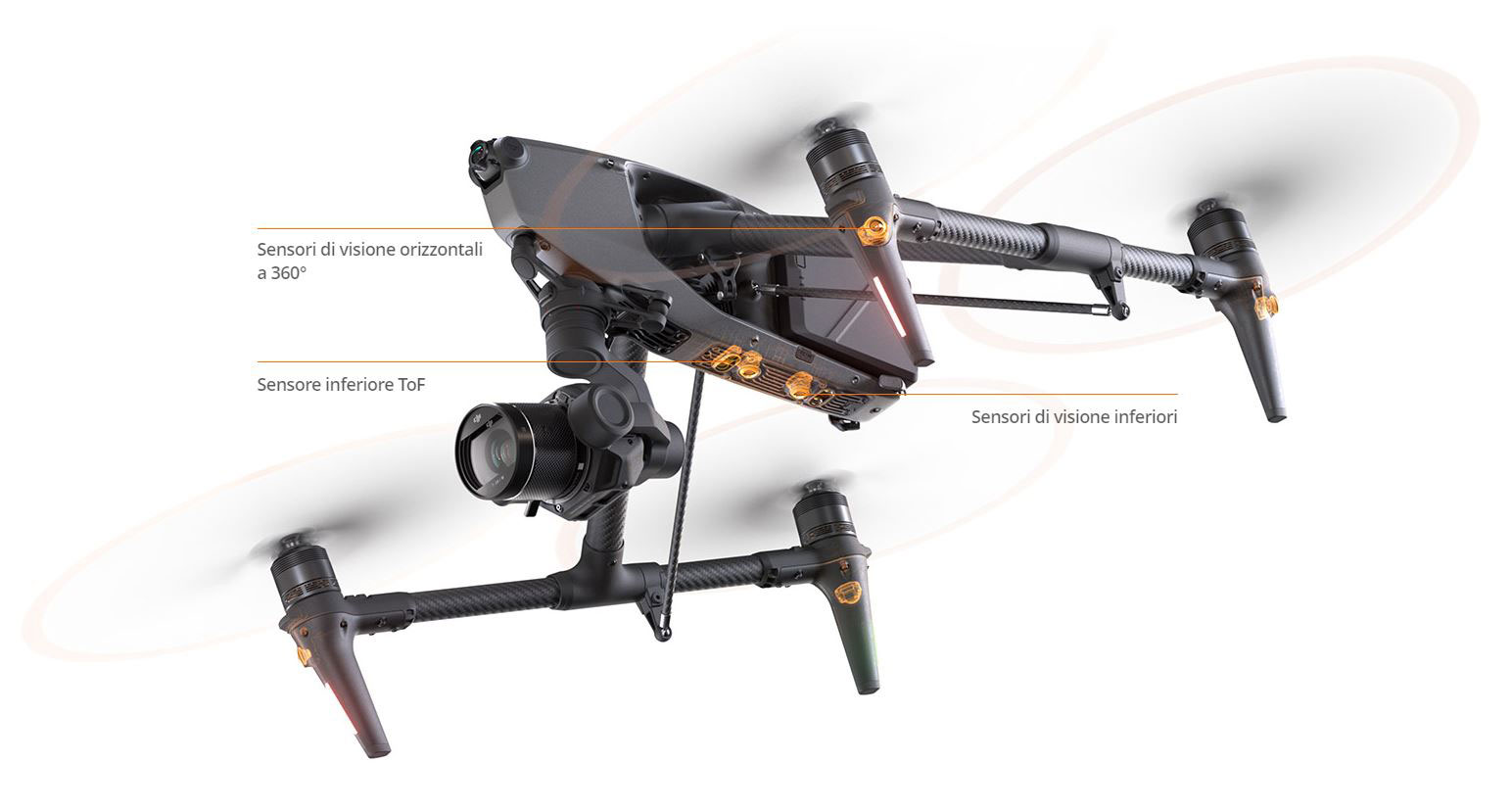 DJI Inspire 3 DJI Inspire 3