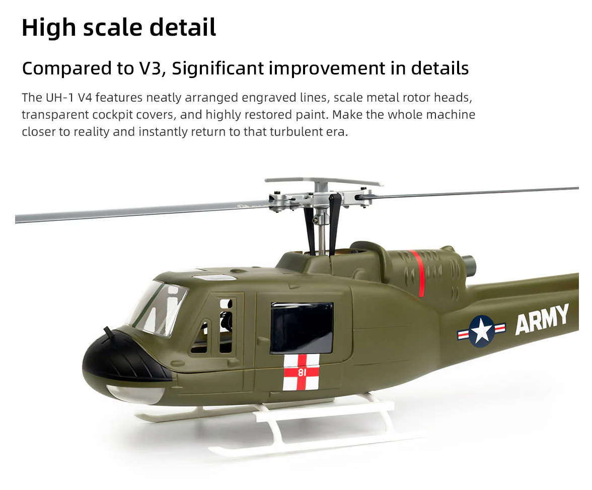Fly Wing UH-1 V4 RTF