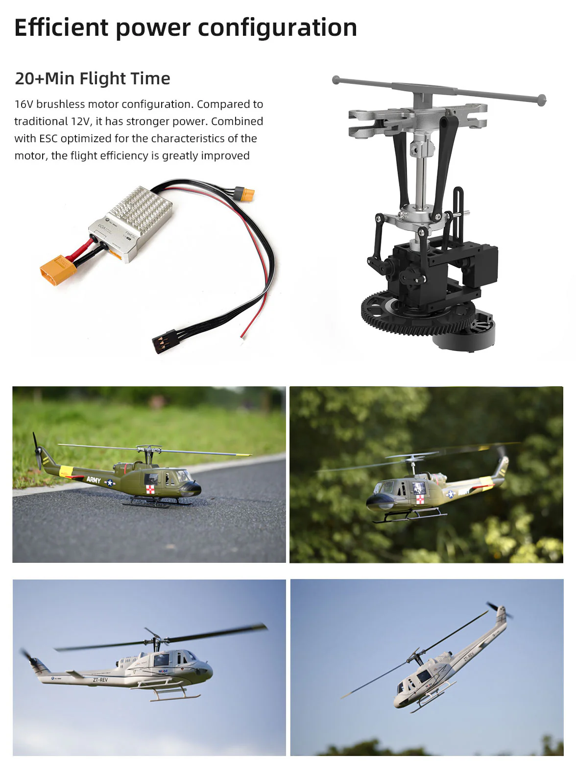 Fly Wing UH-1 V4 RTF