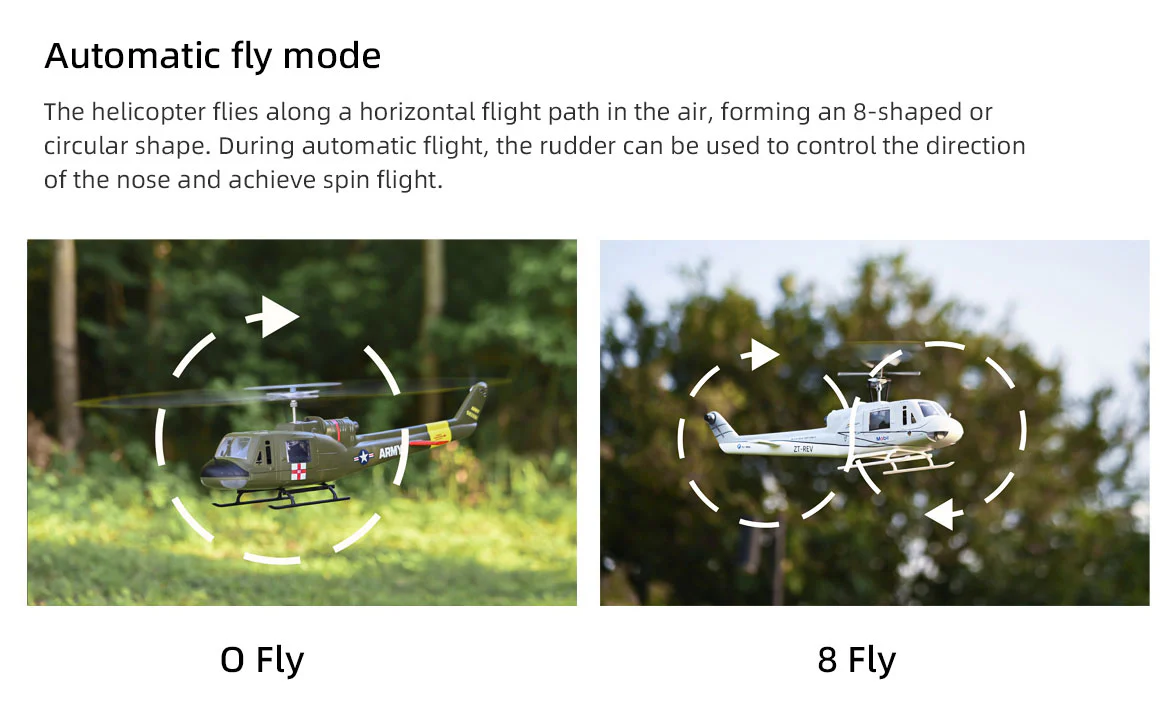 Fly Wing UH-1 V4 RTF