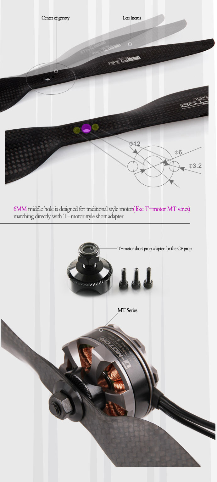 T-MOTOR-17*5.8